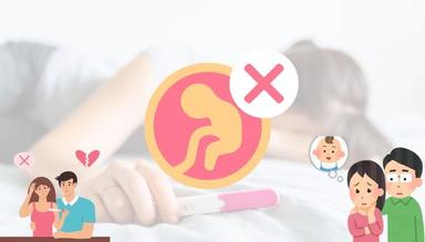 Tránh Thai Từ A tới Z 